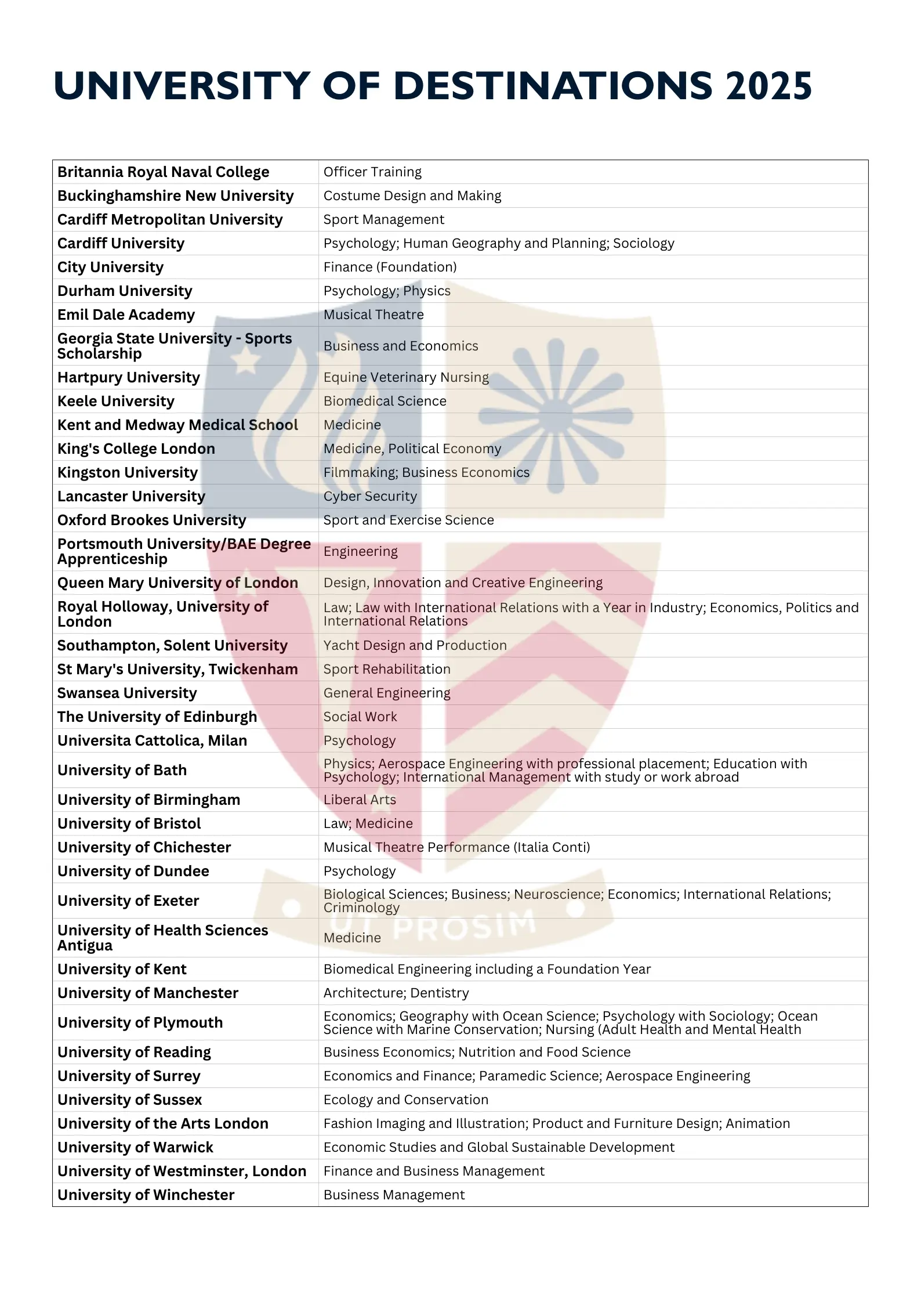  OptimizedImage,,,Optimized