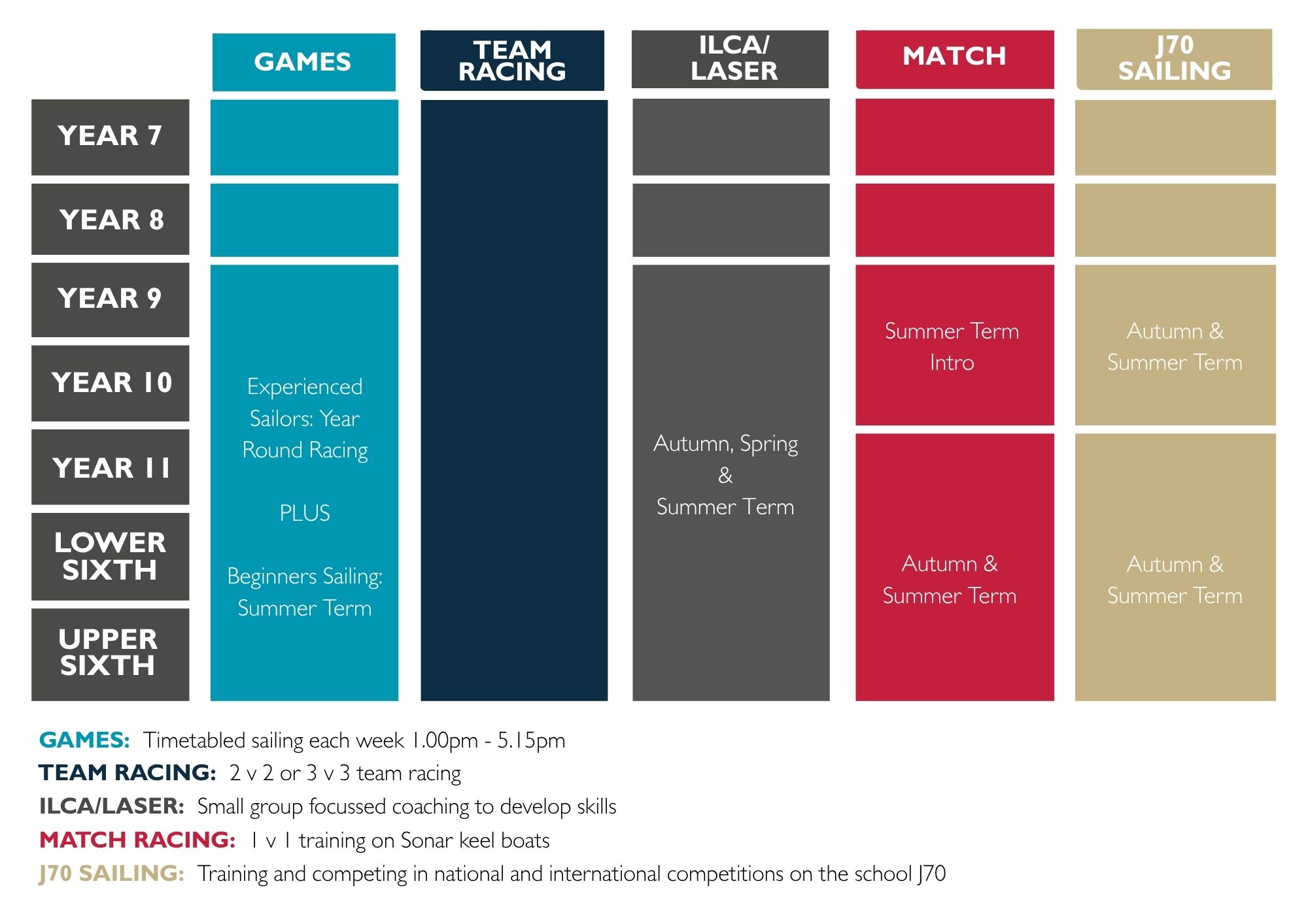 OriginalImage,,General images,Original