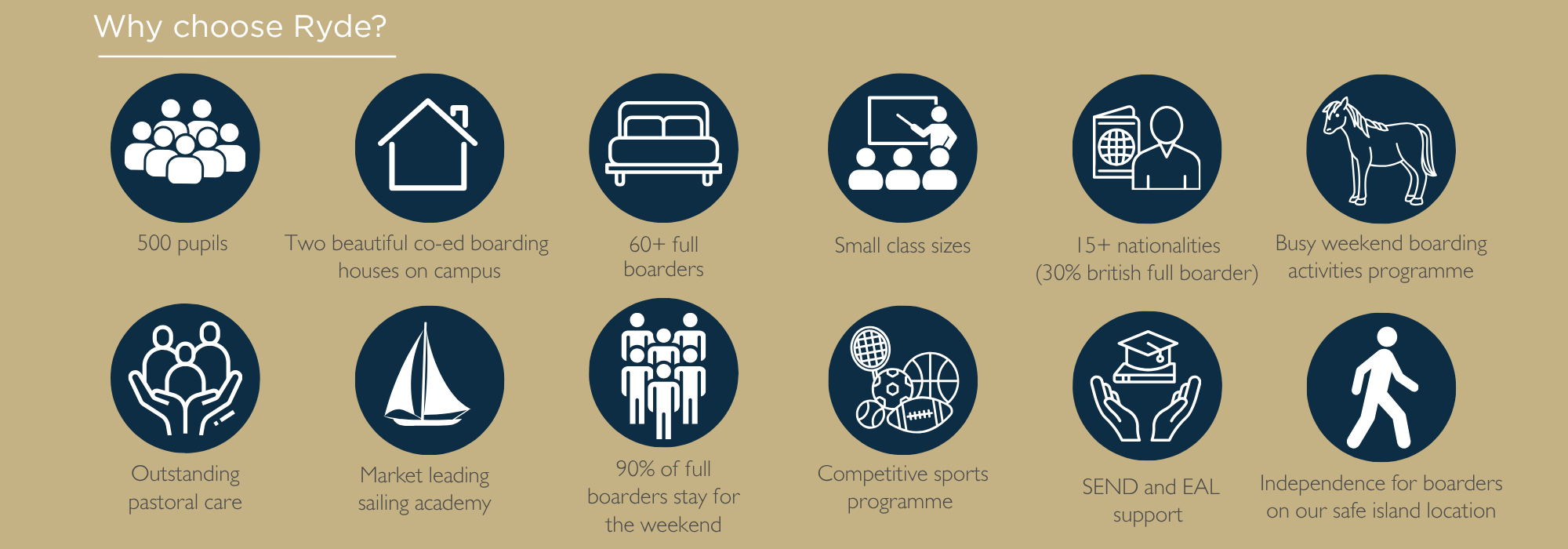 OriginalImage,,,Original